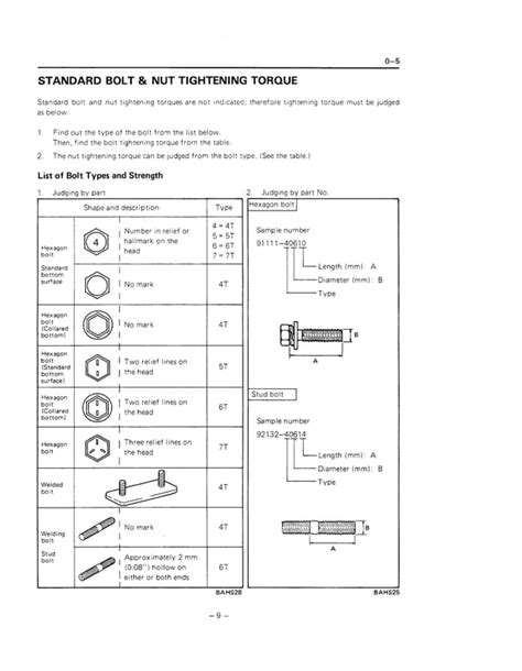 toyota sdk8 repair manual